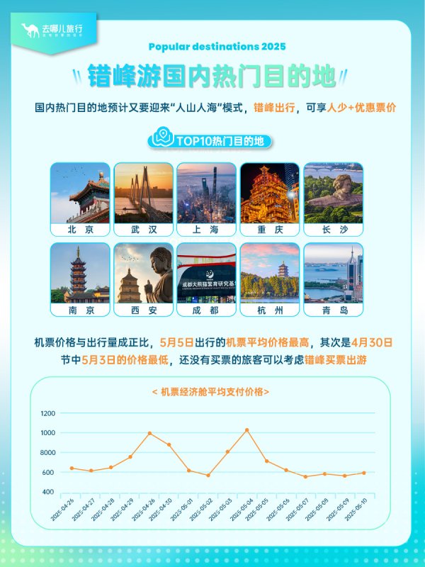 宜人配资 城市24小时 | 机器人版“武林大会”，为何落地这座万亿城市？