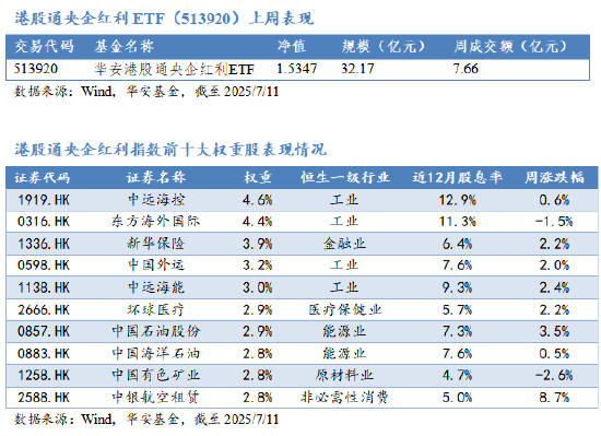 浙商配资 华安基金：险资长周期考核明确，“长钱长投”迎制度突破